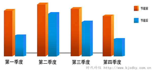 循環水智能控制系統10.png 循環水智能控制系統10.png