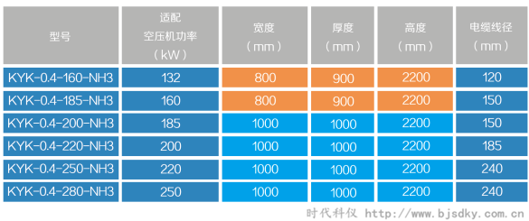 制冷壓縮機節電王6.png 制冷壓縮機節電王6.png