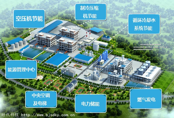 時代科儀-沙盤（?。?jpg