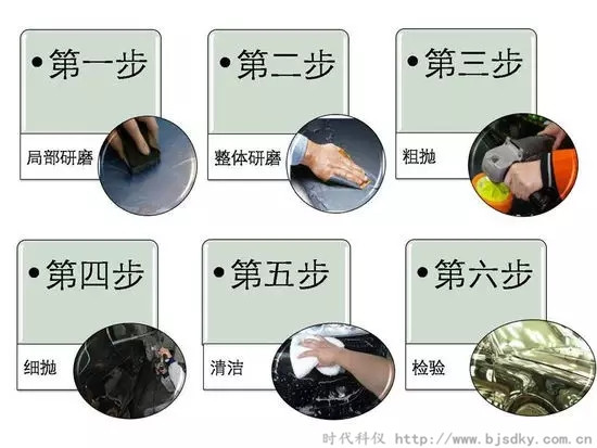 金屬工藝技術-時代科儀15.jpg 金屬工藝技術-時代科儀15.jpg