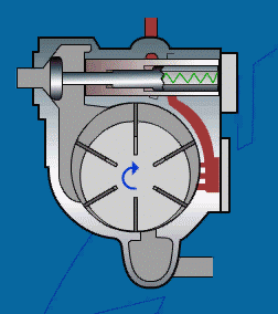 壓縮機工作原理動圖-時代科儀8.gif 壓縮機工作原理動圖-時代科儀8.gif
